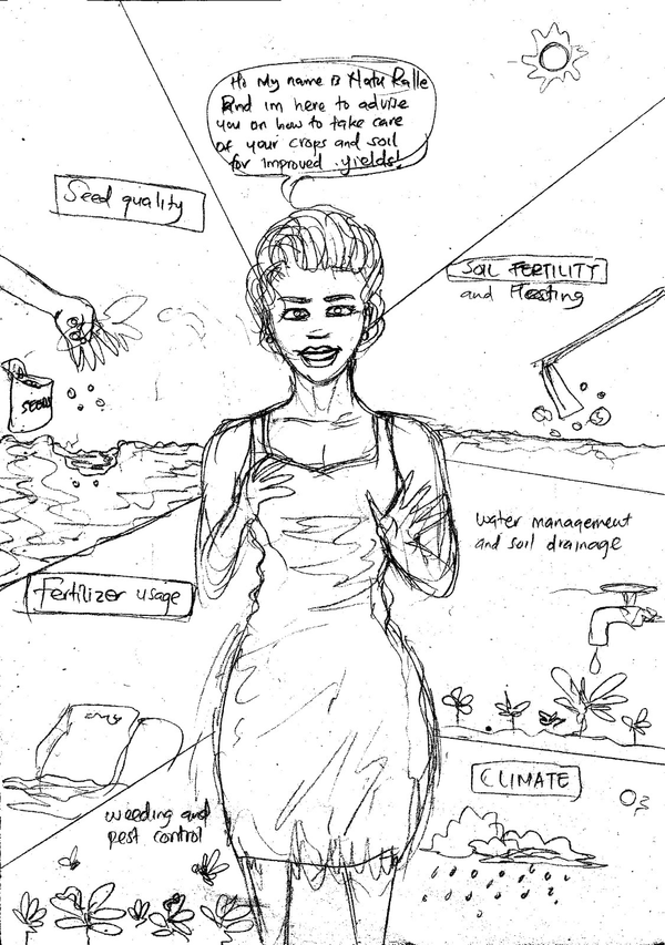 Nalima Agricultural Innovation